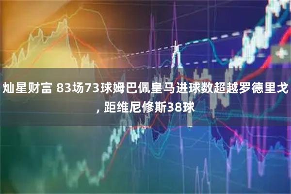 灿星财富 83场73球姆巴佩皇马进球数超越罗德里戈, 距维尼修斯38球